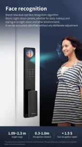 Facial Recognition Lock