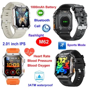 Smart Watch Monitoring
