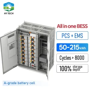 Advanced Renewable Energy Storage Solutions China