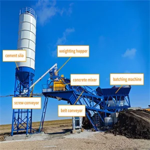 Direct Factory Customizable Mobile Concrete Batching Plant Portable Concrete Mixing Plant High Capacity New