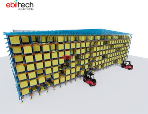 EBILTECH CE Certified Two Way Shuttle Clad Racking Warehouse Integrated Rack for Deep Lane Storage