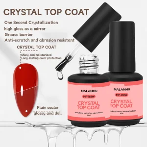 Lasting Clear Custom Super Shiny Top Coat
