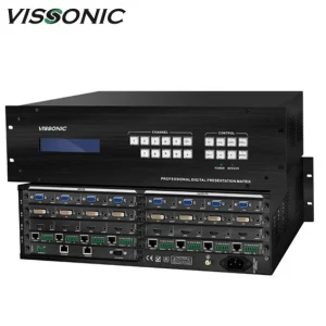 Modular Videowall Processors, Multi-Screen Display Processor