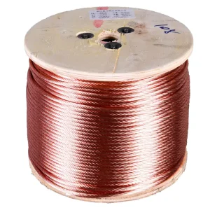 Uganda Electrician Wire