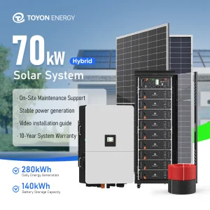 Toyon ESS Solar System