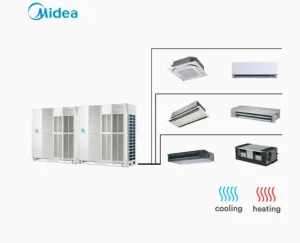 Midea Ar Condicionado V8 Mini Intelligent Maintenance Tool 10kw Commercial DC Inverter Vrf Outdoor Air Conditioner Unit