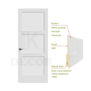 Modern Room Wood 3 Panel Design MDF Solid Core Prehung Interior Shaker Door for House