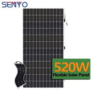 SENYO Flexible Panel