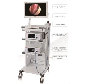 Ouman Endoscopy System