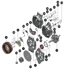 Rotating Electricals Parts