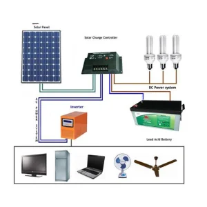 Solar System off Grid Complete Set 10kw off Grid System PV Panel Systems