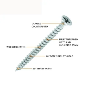 Stainless Steel 4X25mm Double Countersunk Head Chipboard Screws Wood Screw Made in China Fastener
