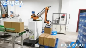 Bocerobot Efficient and Automatic Palletizing Robot for Motor Industry