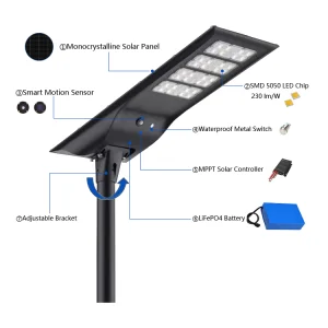 LED Solar Street Light MPPT