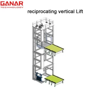 Smart Automatic Vertical Cargo Lift