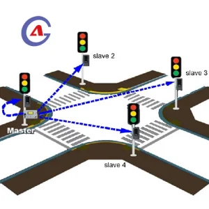 Solar Traffic Light