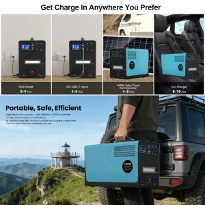 Portable Solar System