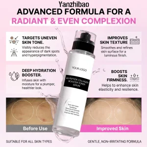 Custom 6X Peptide Collagen Booster Toner Serum with Niacinamide &amp; Hyaluronic Acid Facial Essence for All Skin Types