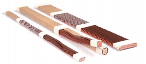 Premium Transposed Conductors for Efficient Power Distribution Solutions