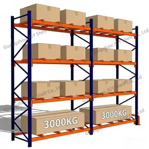 Clothing Storage Shelves