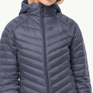 Winter Products 2023 Waterproof Jacket for Women Women's Winter Down Puffer Jacket
