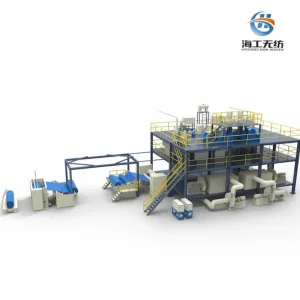 China SMS PP Spunbond Nonwoven Fabric Making Machine Manufacturers
