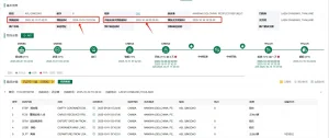 Wholesale Efficient Tracking Solution