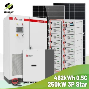Fazenda Solar Wonvolt BESS