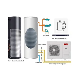 Imposol DC Invert with Evi 15kw Smart WiFi Controller CE RoHS R290/R32 Domestic Floor/Radiator/Fcu Heating and Cooling Hot Water Heat Pump Water Heater