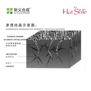 Penetration Crystallization Masterbatch Cement Concrete Anti-Cracking Waterproof Seepage Control Agent