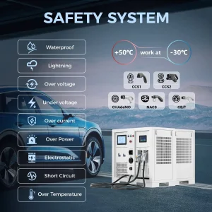 SETEC POWER High performance mobile 30kWh-1Mwh Energy Storage system with EV Charging Solution for Roadside Assistance