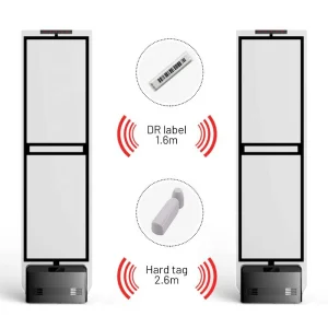 Istanbul Retail Security