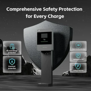 Manufacturer Wholesale