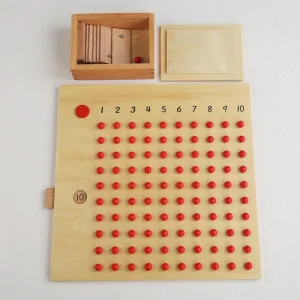 Mathematics Division Board