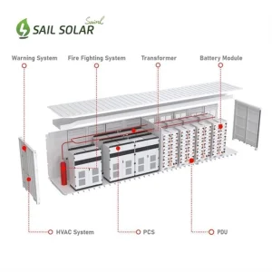Industrial Solar Battery Container