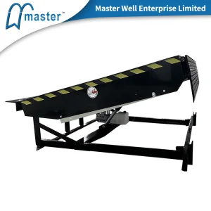Heavy Duty Leveler