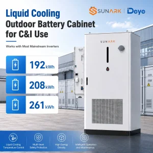125kw Liquid Cooling