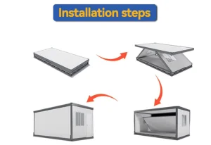 Foldable Construction Camps