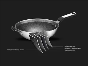 China 3PLY Clad Discs for Cookware