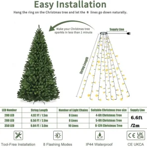 Waterproof 1.5m 2m 3m LED Christmas Tree Strip Light USB5V with a Round Ring on Top Linear Chains Go Down Warm Whtie RGB String Light