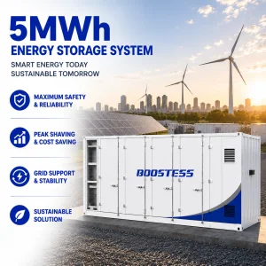 1mwh 5mwh Lifepo4 Battery Energy Storage Container Ess For Solar Power Peak Shaving And Grid Generator Backup System
