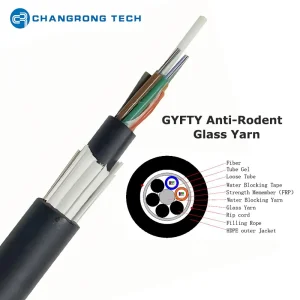 GYFTY Anti Rodent
