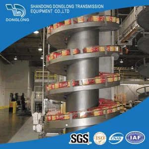 Spiral Conveyor Conveyor System Vertical Material Lift for Multi Level Production Lines