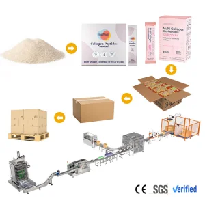 Automatic Multi Lane Stick Sachet Packing Machine Collagen Peptide Powder Small Box Carton Packing Machine Line