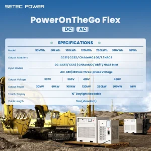 OEM 30kWh-1MWh Emergency Level 3 Mobile Ev Charger Roadside Portable Ev Dc Fast Charger With Battery Storage