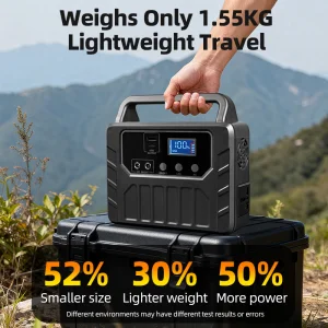 Eco-Friendly Rechargeable Lithium Energy Storage for Home Applications