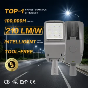 Industrial Grade Corrosion Resistant Aluminum IP66