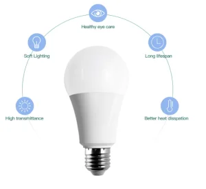 E27 LED Screw Bulbs