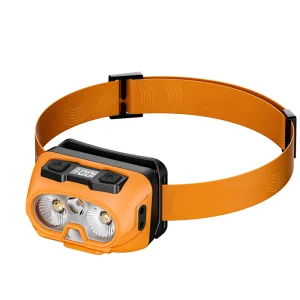 OEM 600LM High Lumen Dual LED Source Headlamp Rechargeable Waterproof with Motion Sensor for Camping Hiking Exporters, Product