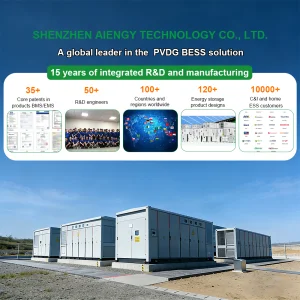 Grid-Tied Battery Energy Storage Container, Industrial Commercial BESS System for Peak Shaving Frequency Regulation Backup